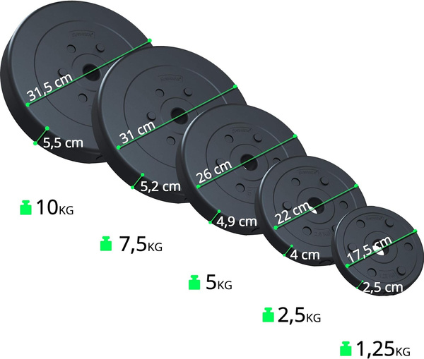 4x OBCIĄŻENIA BITUMICZNE 1,25 KG OBCIĄŻNIK TALERZE 5KG KRĄŻEK
