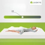 MATERAC PIANKOWY 140x200 16 CM H3 ORTOPEDYCZNY ANTYALERGICZNY MEMORY PIANKA