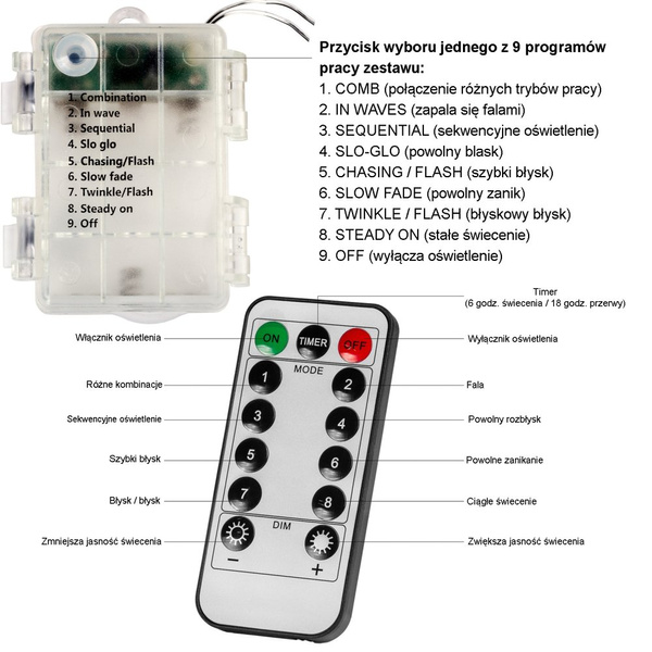 WIELOKOLOROWE LAMPKI CHOINKOWE 100 LED NA BATERIE + PILOT