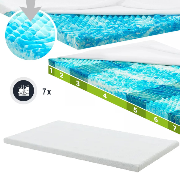 MATERAC NAWIERZCHNIOWY 90x200 7CM ORTOPEDYCZNY TOPPER 7 STREF MEMORY PIANKA