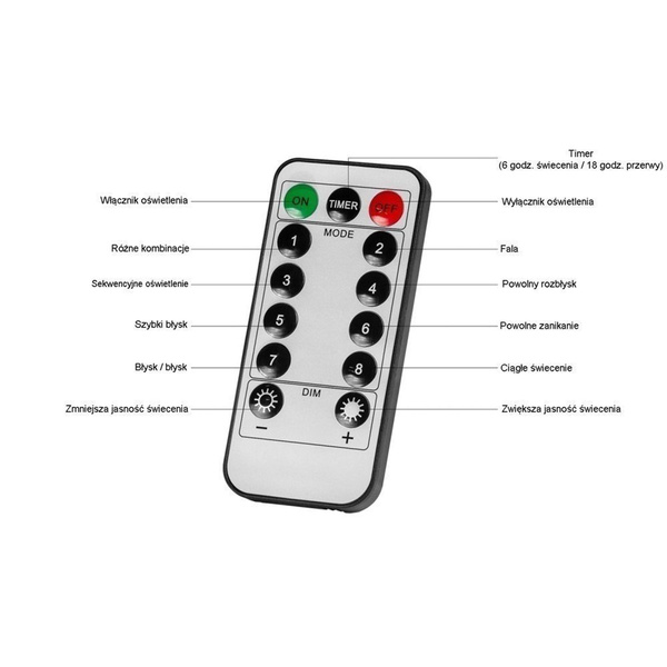 KURTYNA ŚWIETLNA ZWISAJĄCE SOPLE LAMPKI 3x6M 600 BIAŁYCH DIOD