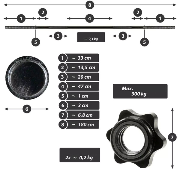GRYF PROSTY Z GWINTEM 180 CM / 30 MM CZARNA SZTANGA