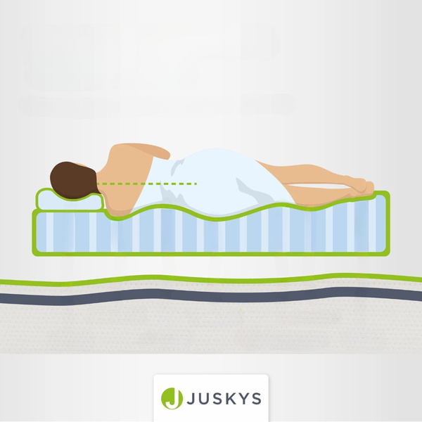 MATERAC PIANKOWY 80x160 10 CM H2 ORTOPEDYCZNY ANTYALERGICZNY MEMORY PIANKA