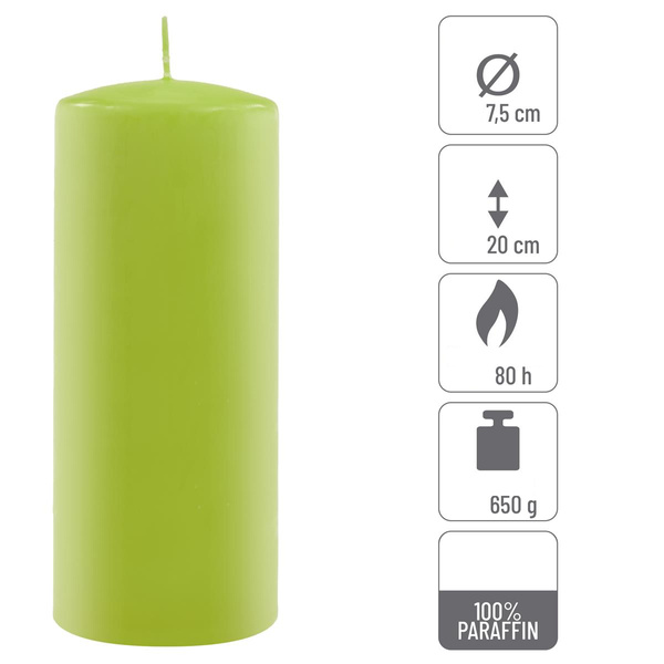 ŚWIECE STOŁOWE ZIELONE 2 SZT 20x7,5CM ŚWIECZKI WALCOWE TRADYCYJNE KOLUMNOWE