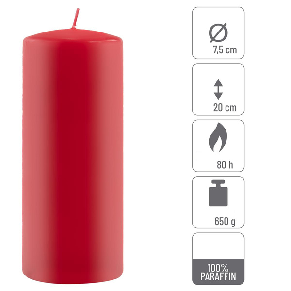 ŚWIECE STOŁOWE CZERWONE 4 SZT 20x7,5 CM ŚWIECZKI TRADYCYJNE KOLUMNOWE