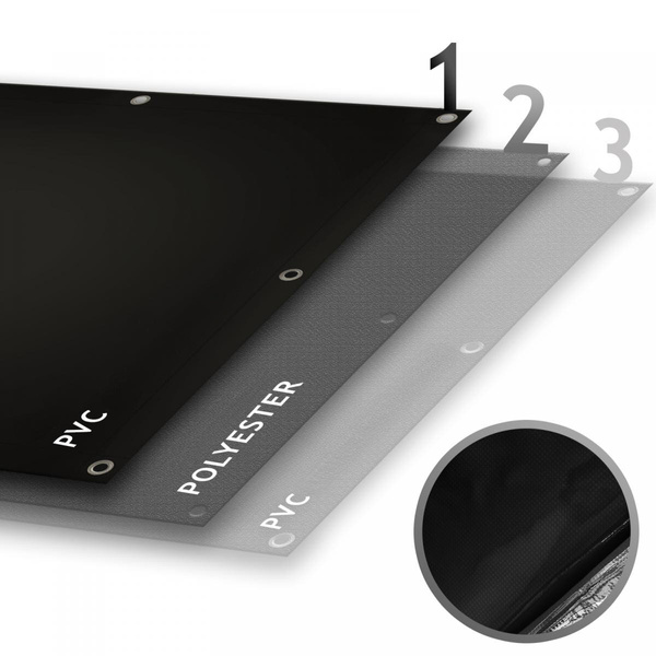 CZARNA PLANDEKA 4x5 M 650G/M2 PRZEMYSŁOWA OCHRONNA Z OCZKAMI OKRYCIOWA