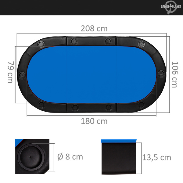 platformę do zaprezentowania twoich